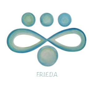 friedaleben